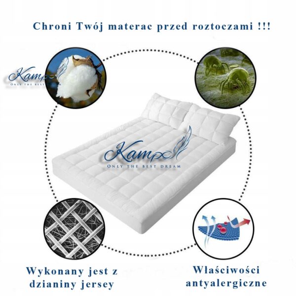 PIKOWANY ! Pokrowiec na materac 70x120 NA WYMIAR - Image 4